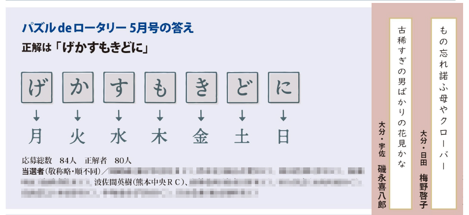 ロータリーの友８月号